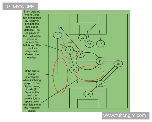 上海足球队配合策略分析与战术演变的深度探讨